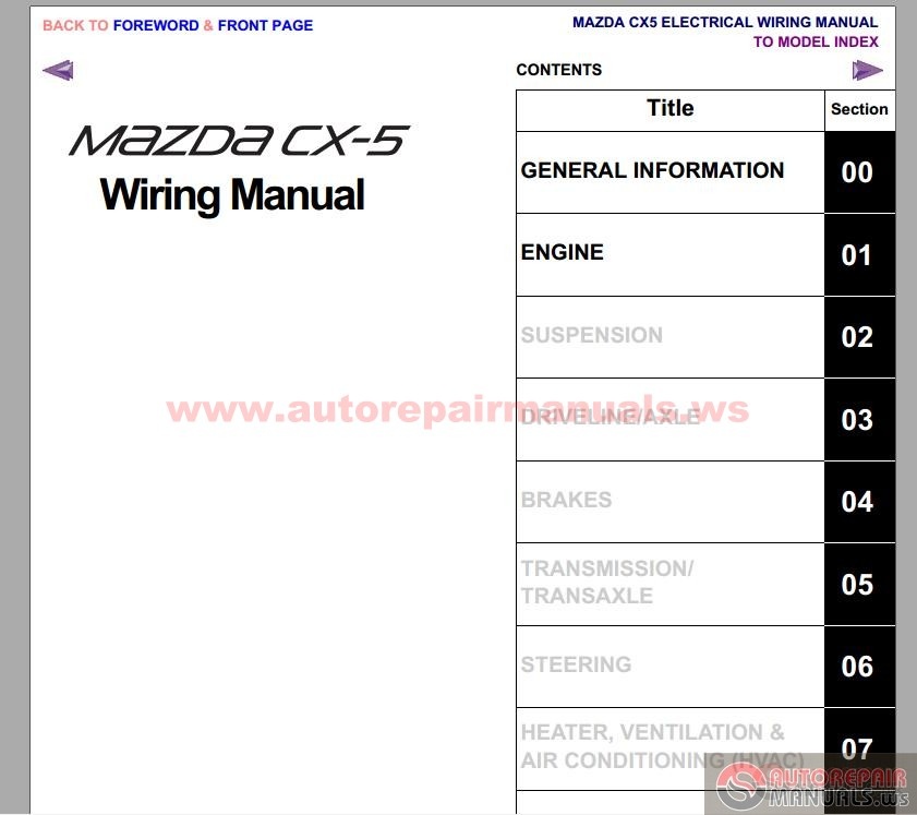 Mazda E2000 Repair Manual Pdf